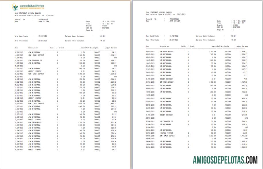 Extrato bancário de promoção agrícola do Laos para impressão, modelo Word e PDF, 3 páginas